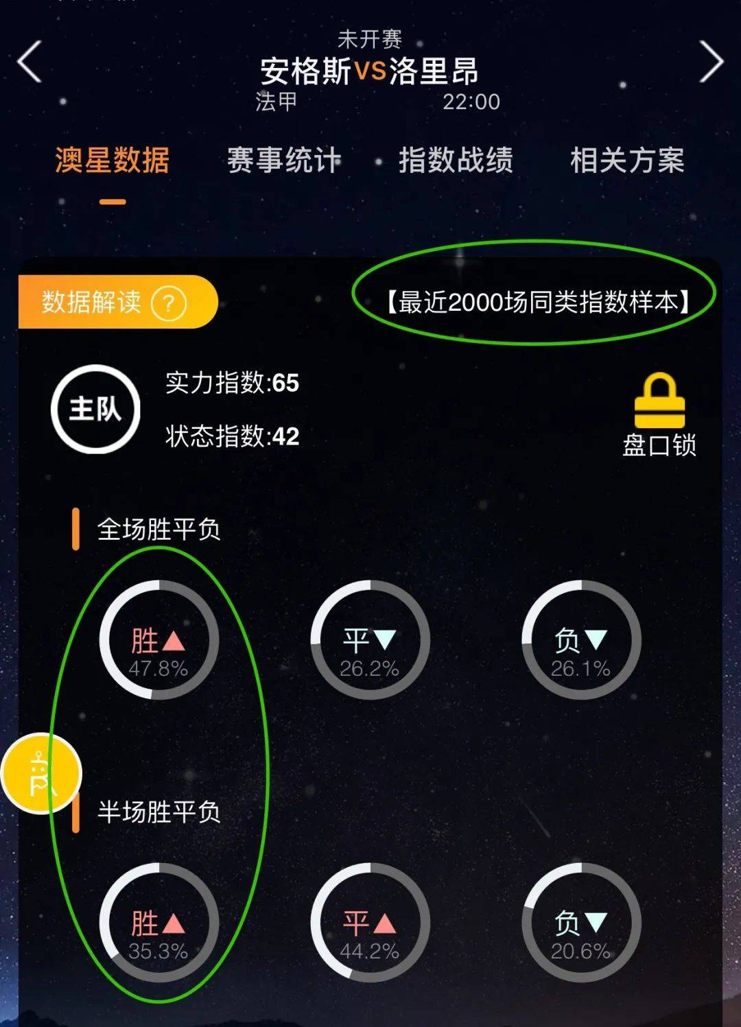 关注球